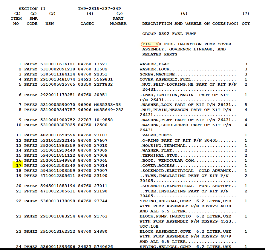 Fuel Injection Pump Access Cover 6.2 and 6.5 GM Style Diesel Engine HMMWV